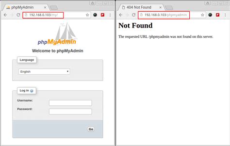 pphadmin|Log In: .